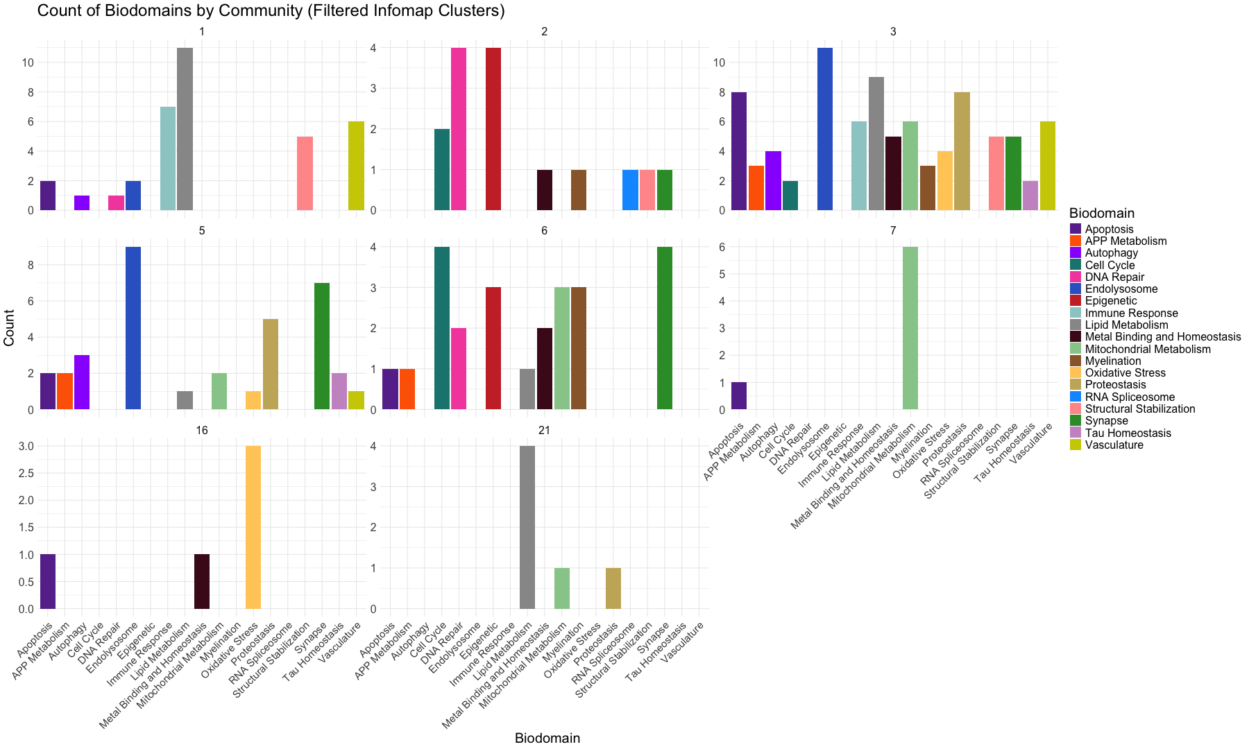 plot of chunk unnamed-chunk-1