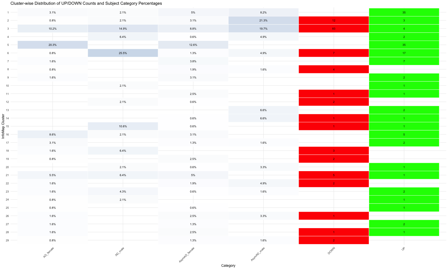 plot of chunk unnamed-chunk-1