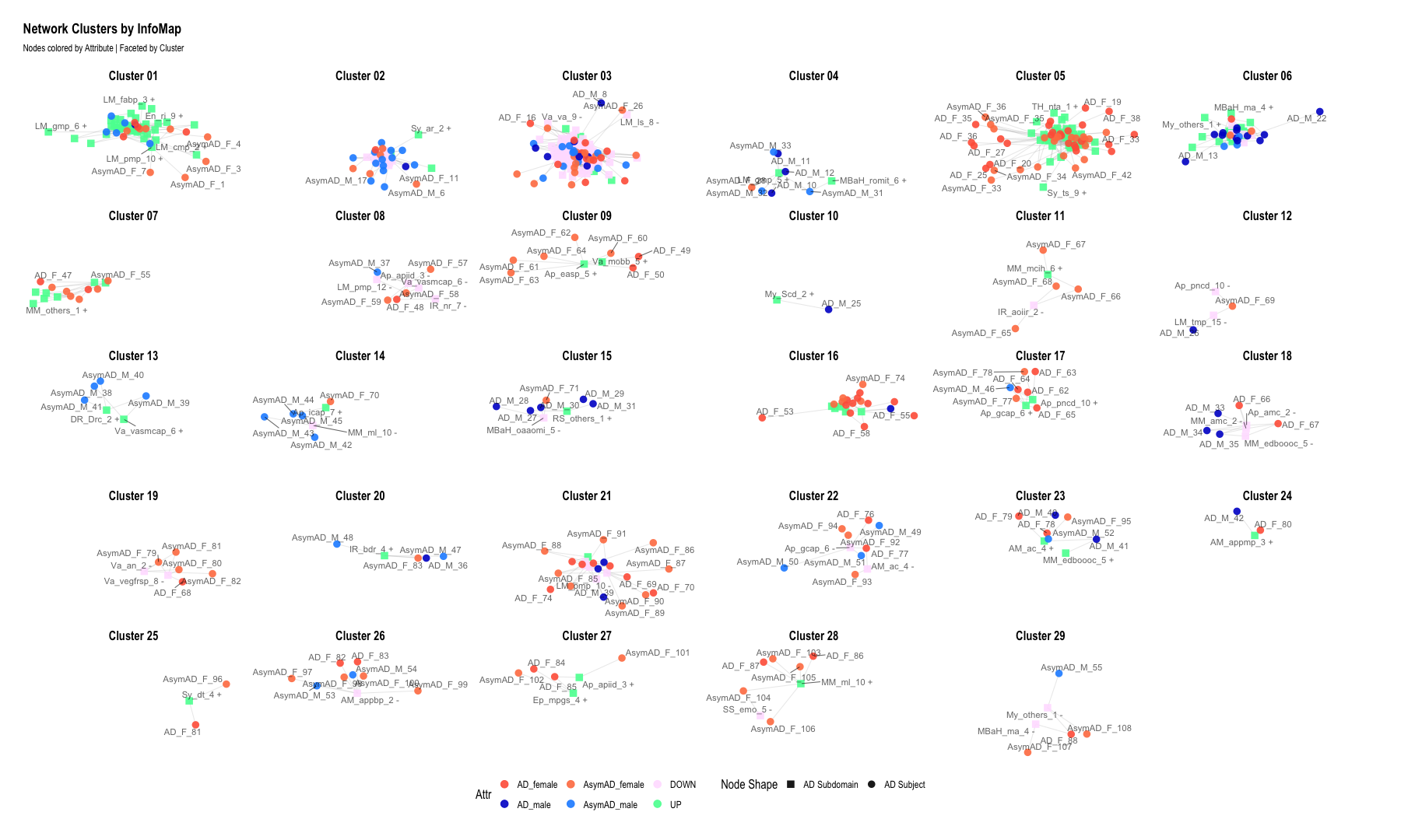 plot of chunk unnamed-chunk-1