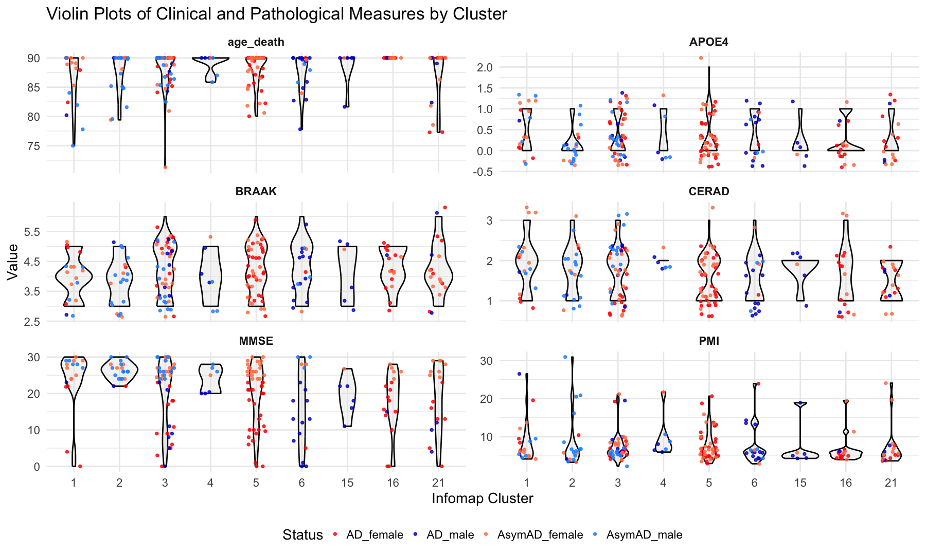 plot of chunk unnamed-chunk-1