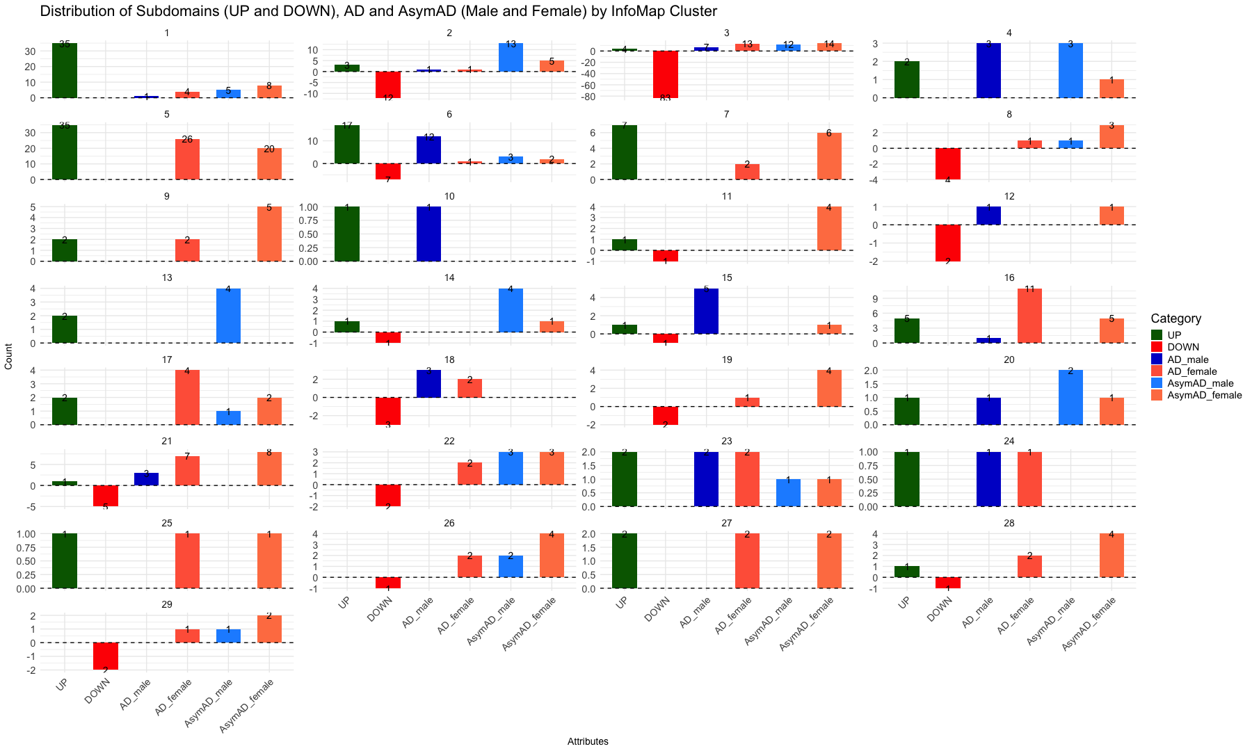 plot of chunk unnamed-chunk-1