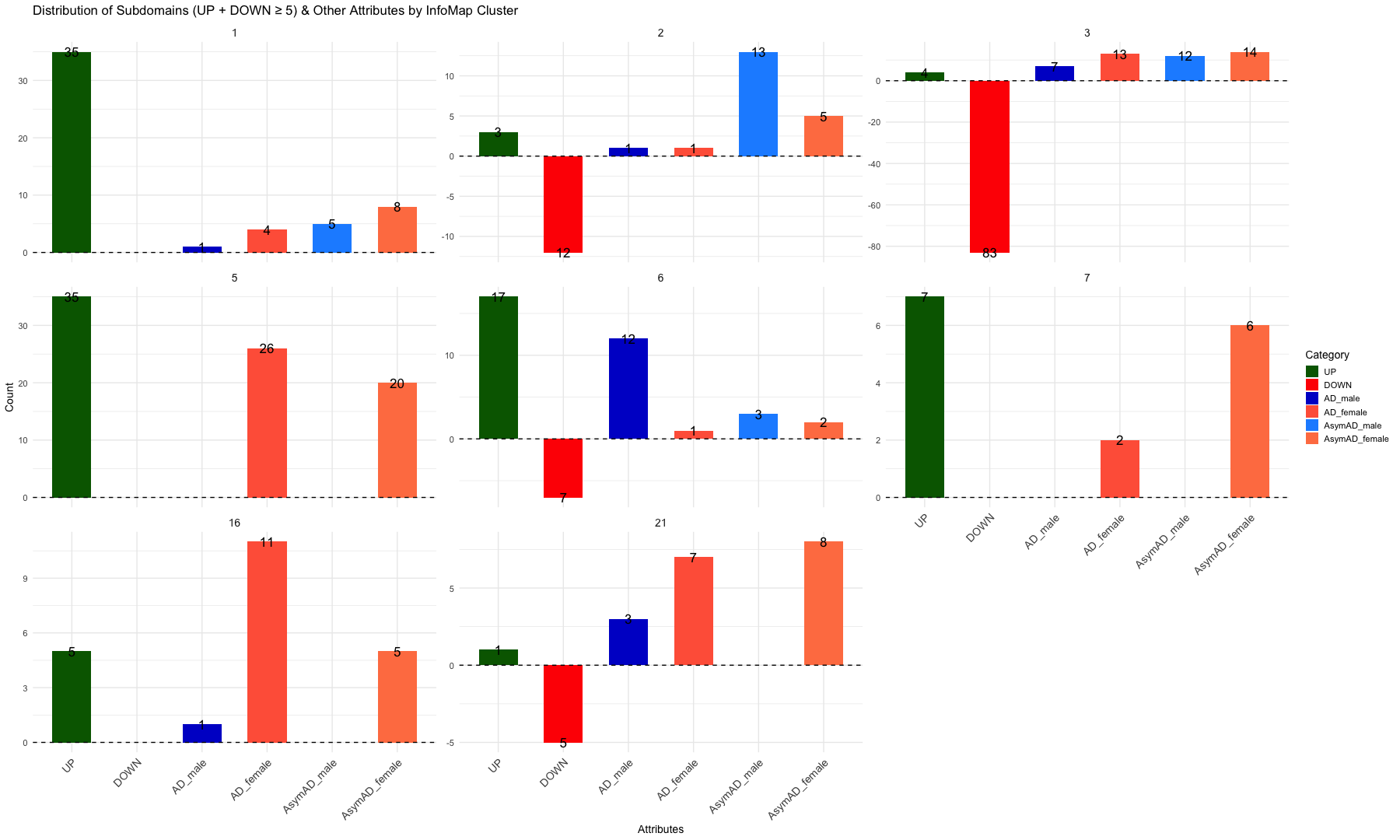 plot of chunk unnamed-chunk-1